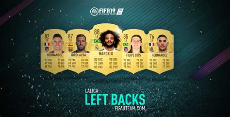 Best Young Left Backs Fifa 19 FIFA 19 Career Mode: Best young left backs (LB) to sign